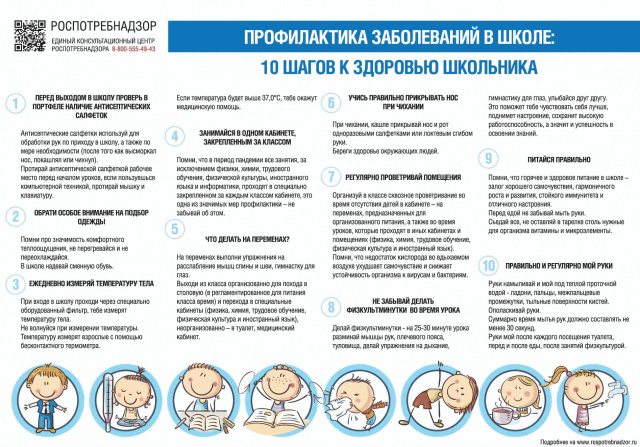 10 шагов к здоровью